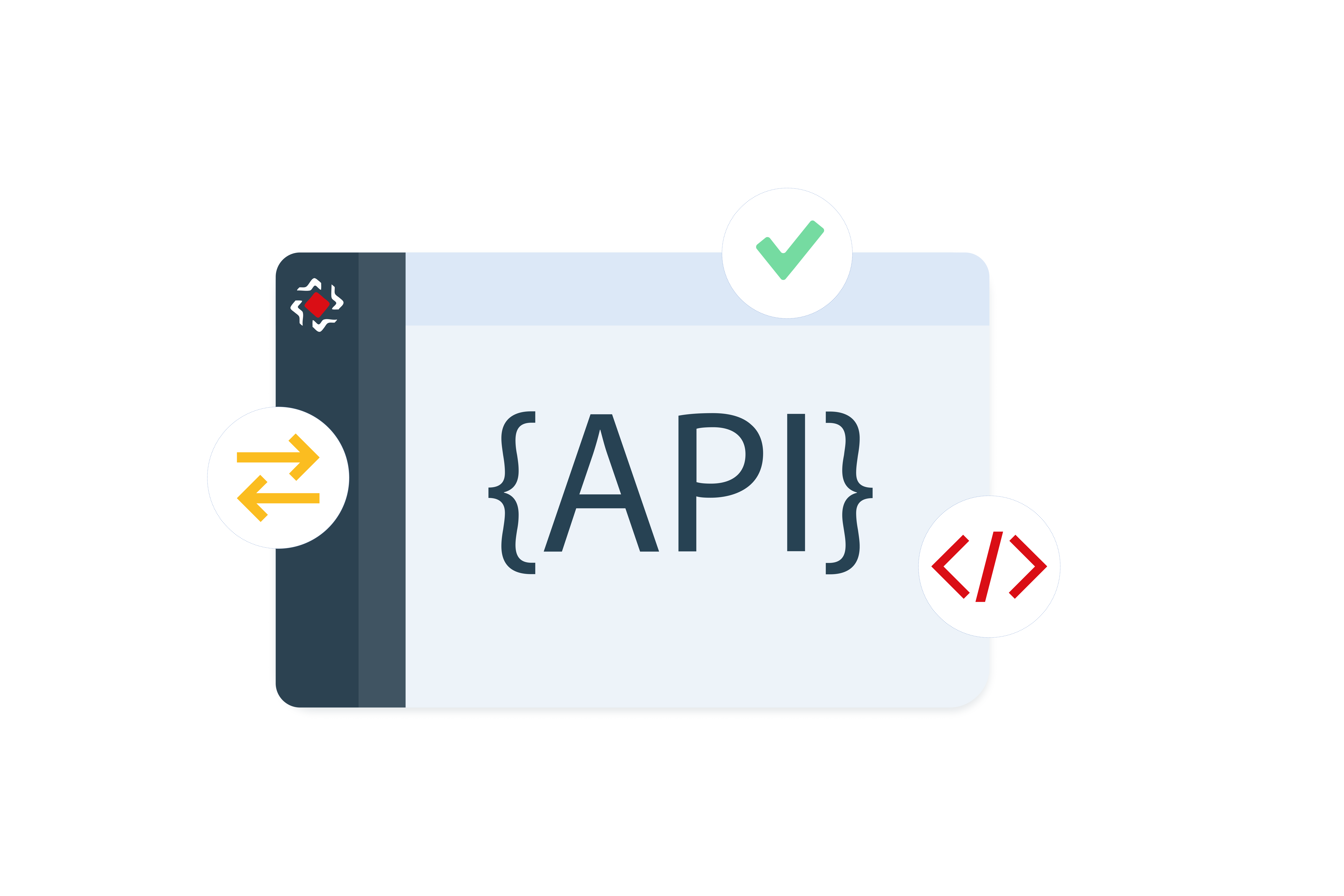 HCP API